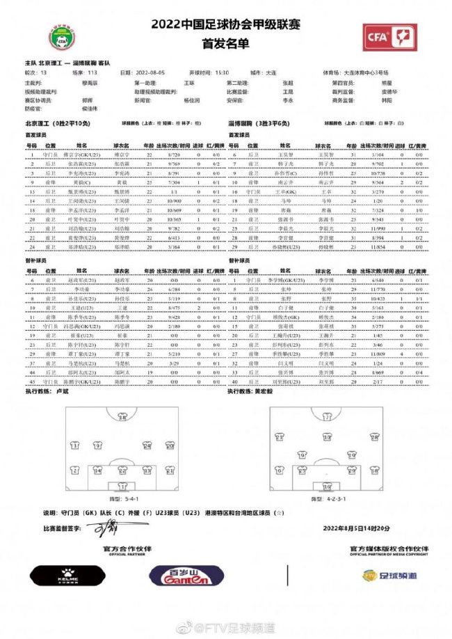 足球给了一个能够逃避现实的地方，每当我的生活发生变化时，足球总能让我摆脱那些负面的影响。